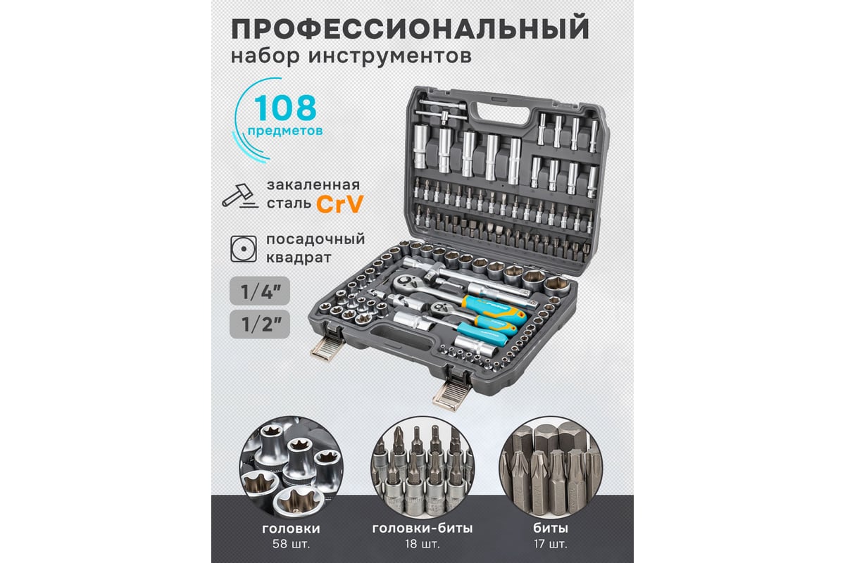 108 ნაჭ. ხელსაწყოების ნაკრები ILOforce IF-41082-5