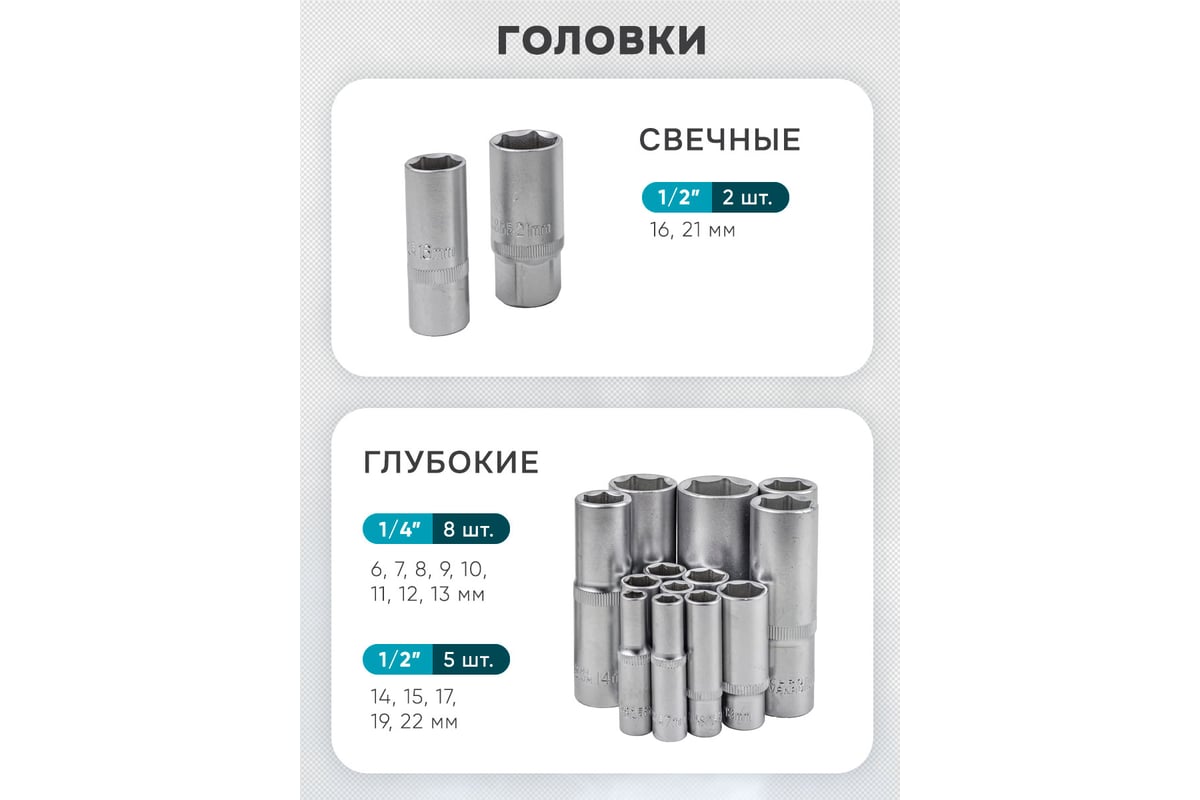 108 ნაჭ. ხელსაწყოების ნაკრები ILOforce IF-41082-5