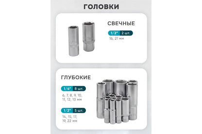108 ნაჭ. ხელსაწყოების ნაკრები ILOforce IF-41082-5