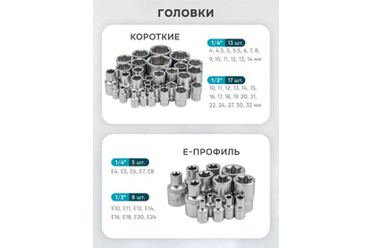 108 ნაჭ. ხელსაწყოების ნაკრები ILOforce IF-41082-5