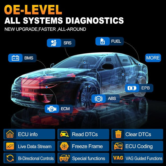 OBD2 დიაგნოსტიკური სკანერი Launch X431 PRO ELITE