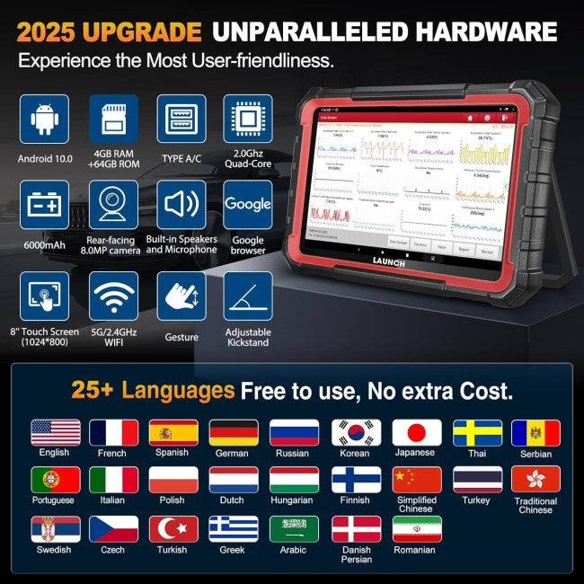 OBD2 დიაგნოსტიკური სკანერი Launch X431 PRO ELITE