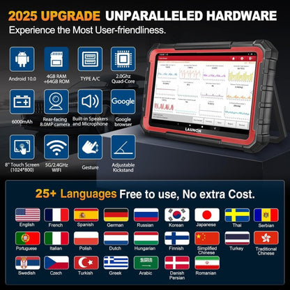 OBD2 დიაგნოსტიკური სკანერი Launch X431 PRO ELITE