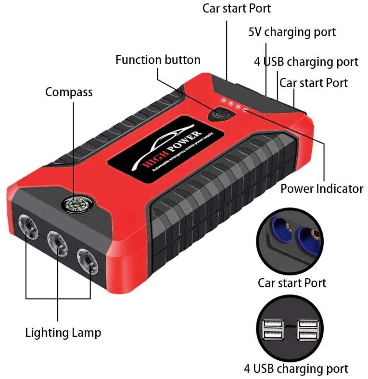 მანქანის დამქოქი (სტარტერი) 99800mAh/600A