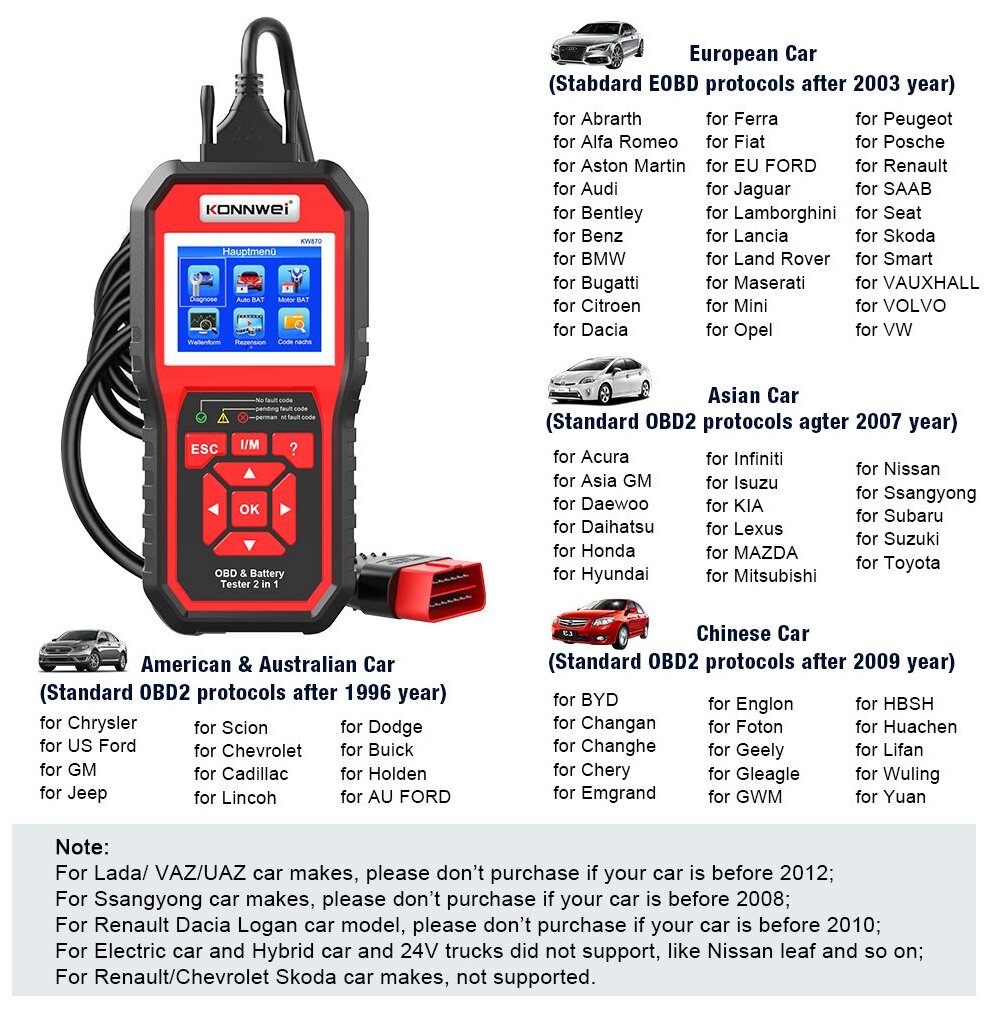 OBD2 ავტოსკანერი და აკუმულატორის ტესტერი Konnwei KW870